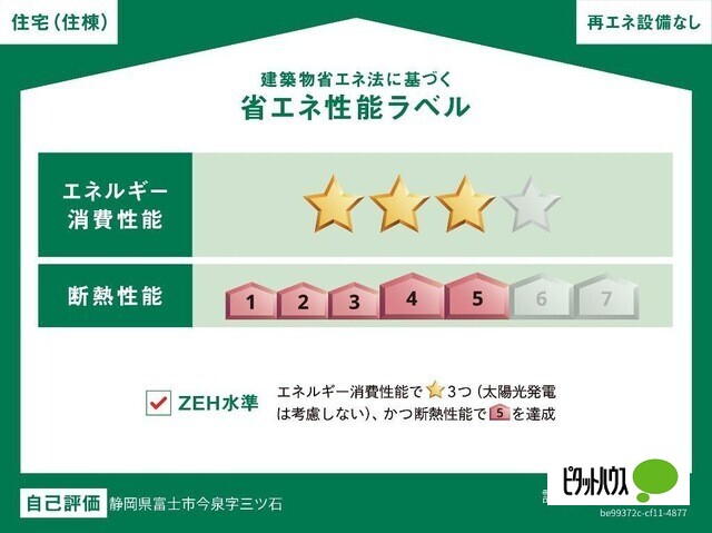 その他　省エネ性能ラベル