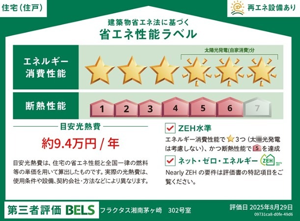 省エネ性能ラベル