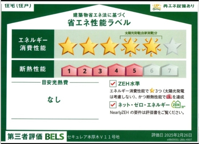 省エネ性能ラベル