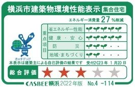 省エネ性能ラベル