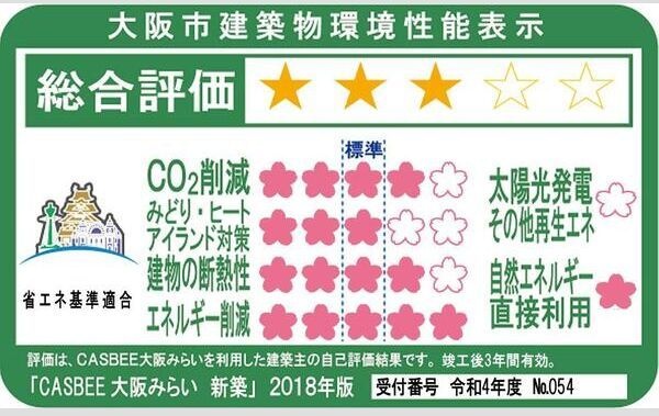省エネ性能ラベル