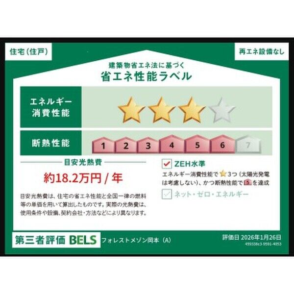 省エネ性能ラベル