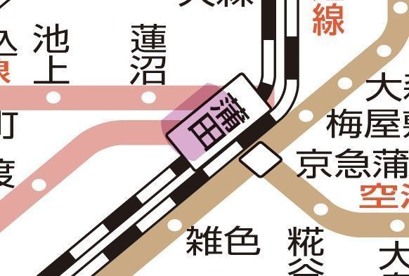その他　☆路線図☆
