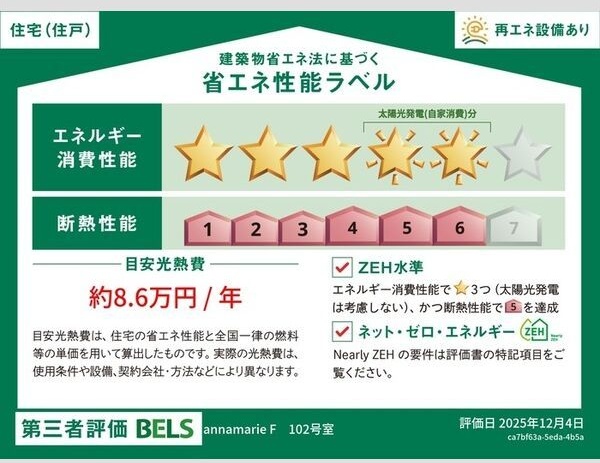 省エネ性能ラベル