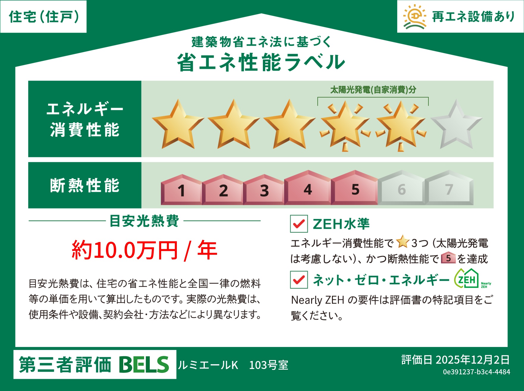 省エネ性能ラベル