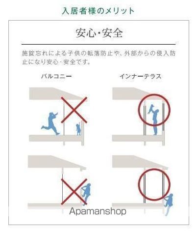 ＪＲ東海道本線 浜松駅 バス乗車時間：41分 最寄りバス停で下車 徒歩5分 2階建 新築のその他写真