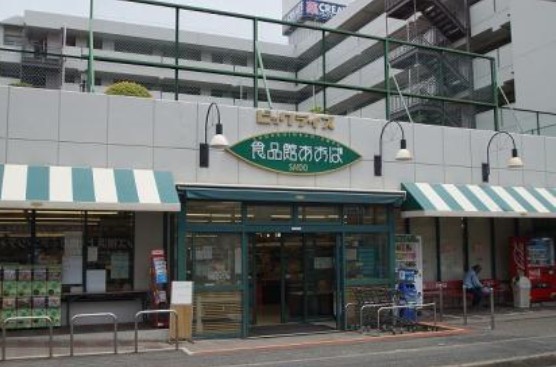 スーパー　食品館あおば最戸店（スーパー）まで141m
