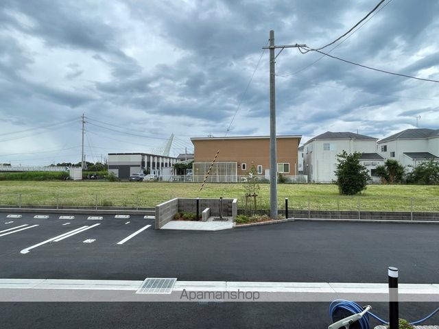 ＪＲ東海道本線 新居町駅 徒歩22分 2階建 築1年のその他写真