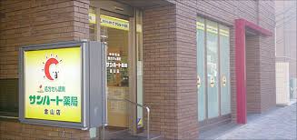 ドラックストア　サンハート薬局 金山店（ドラッグストア）まで545m