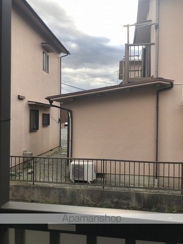 眺望　眺望