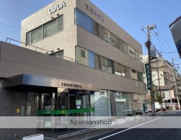 銀行　芝信用金庫不動前支店（銀行）まで353m