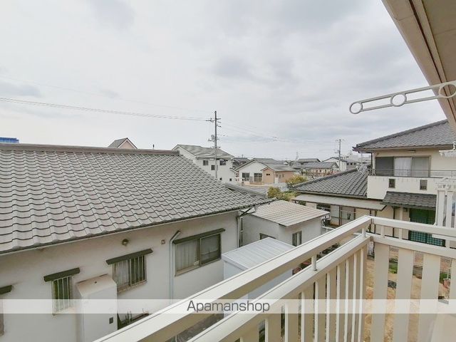 眺望　眺望