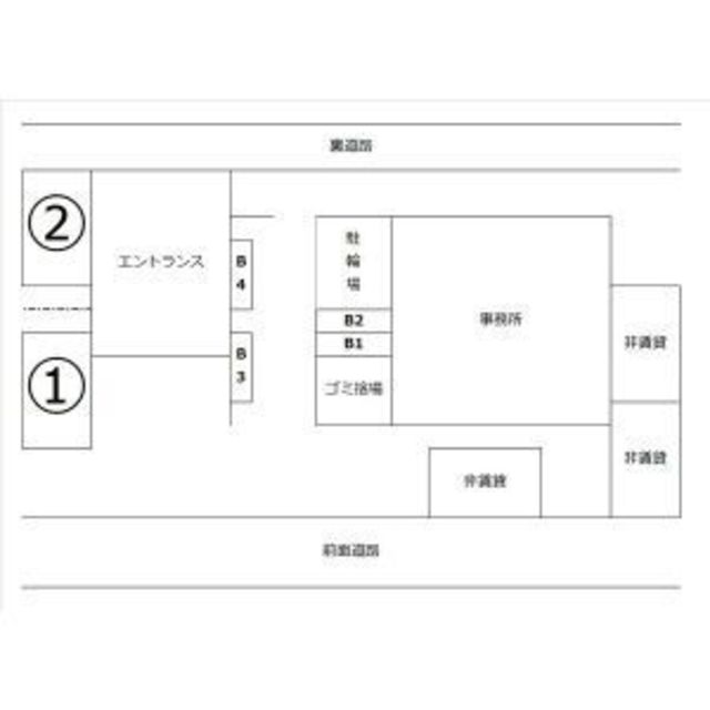 その他　現況優先