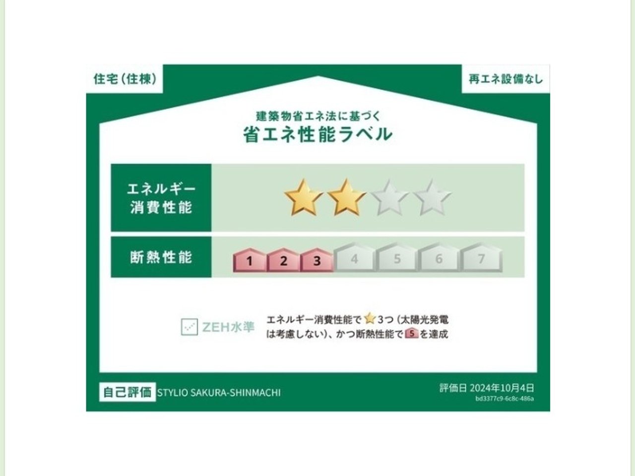 省エネ性能ラベル