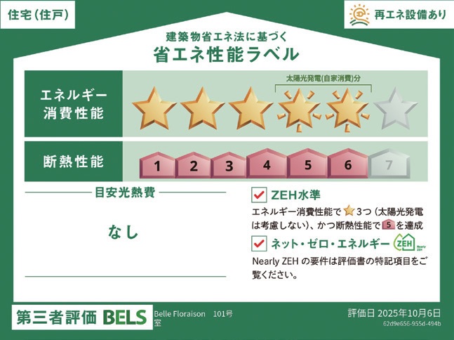 省エネ性能ラベル