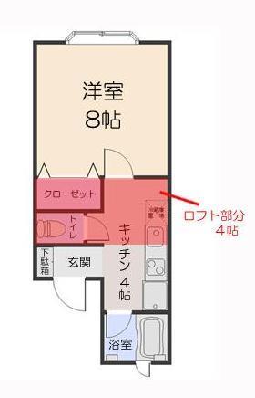 スクエア南台の間取り