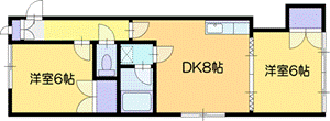 ロアール東野幌Iの間取り