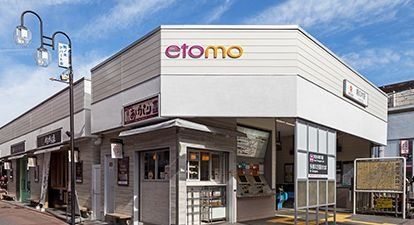 ショッピングセンター　エトモ鵜の木（ショッピングセンター）まで1540m