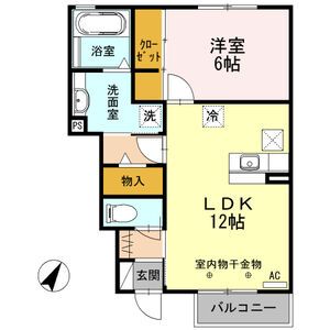 リバーエクレールの間取り写真