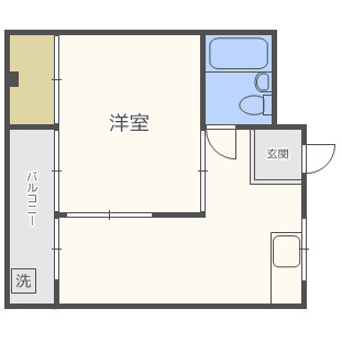 コーポ南住吉の間取り