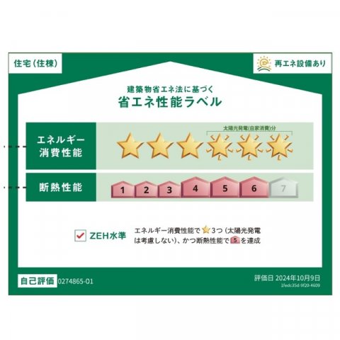 省エネ性能ラベル