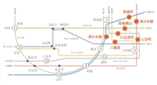 東京メトロ日比谷線 小伝馬町駅 徒歩3分 12階建 築2年のその他写真