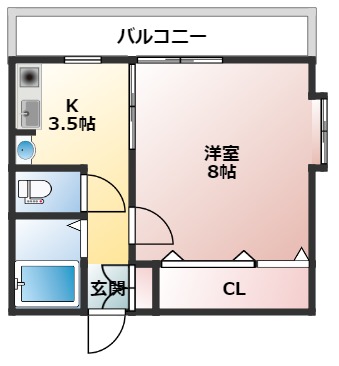 コーポ船田の間取り