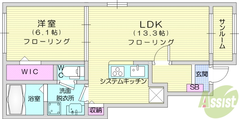 柴田郡大河原町金ケ瀬のアパートの間取り