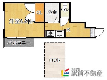 ロフトイン九産大前の間取り