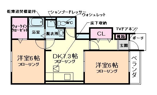 ピープルコートIIの間取り