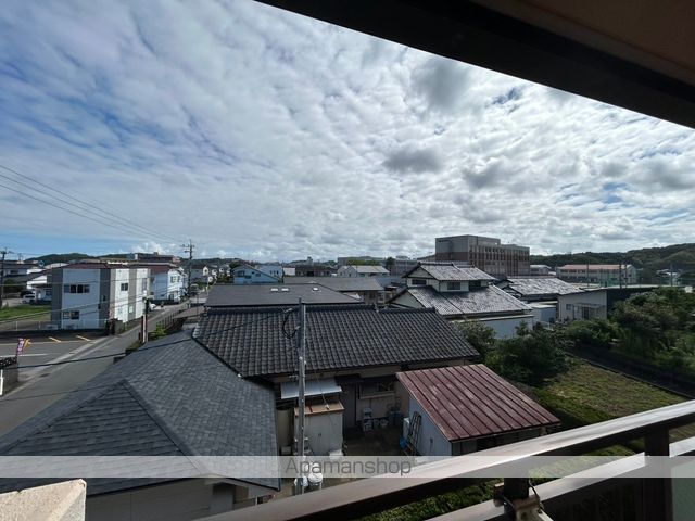 眺望　眺望
