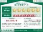 省エネ性能ラベル