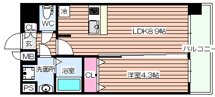 プレサンス新大阪ヴィガの間取り