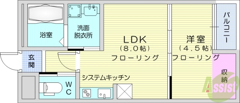 仙台市太白区東中田のアパートの間取り