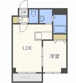 ラヴィスタ北17条の間取り