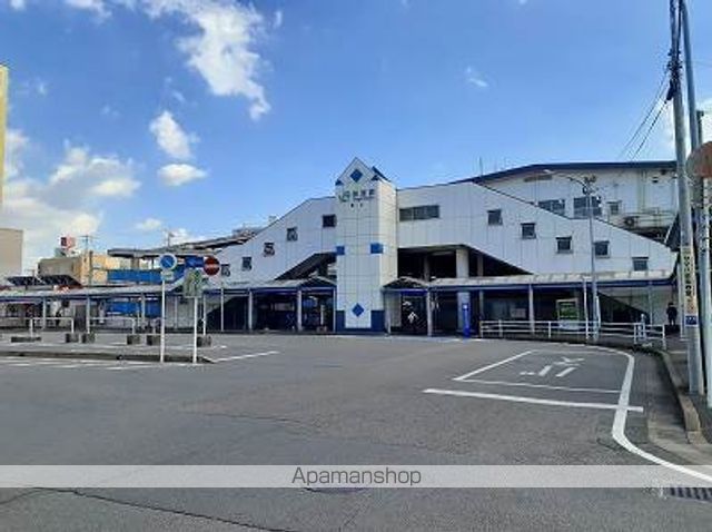 その他　都賀駅（その他）まで1900m