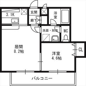 ＭＡＨＡＬＯ　ＯＨＡＳＨＩ　７１０の間取り