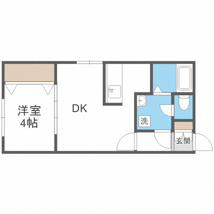 札幌市中央区南一条東のマンションの間取り