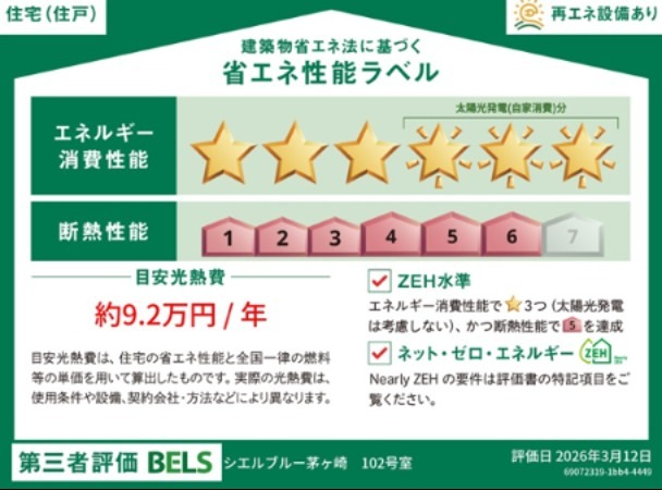 省エネ性能ラベル