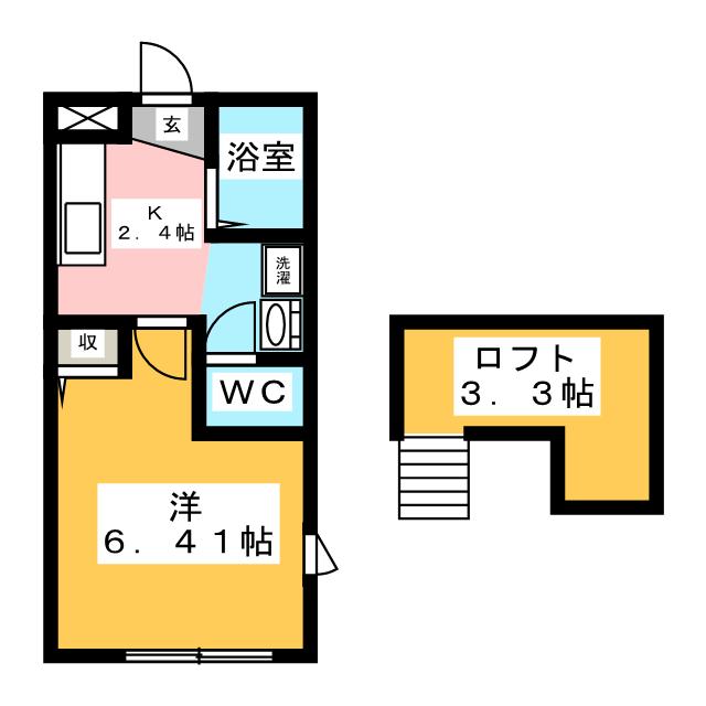 グランサウスの間取り