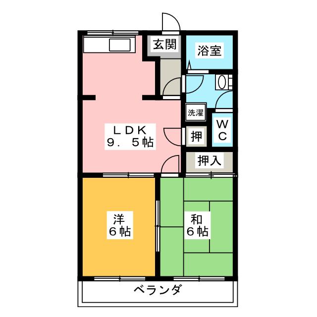 ツインコーポ柏原　Ａ棟の間取り