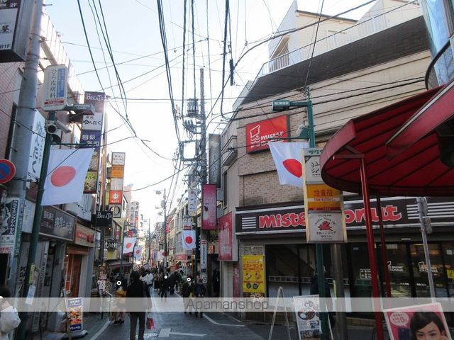 その他　下北沢駅（その他）まで640m