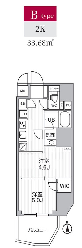 S-RESIDENCE蔵前balmの間取り写真