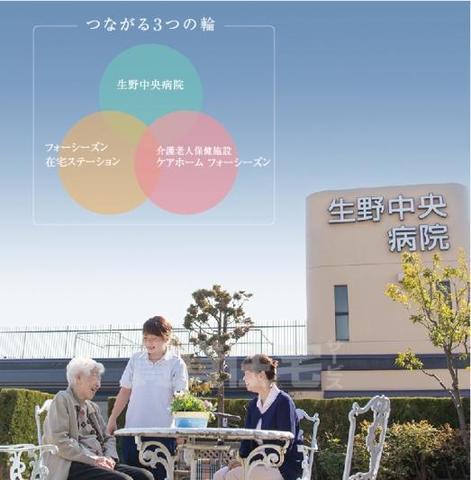 病院　生野中央病院（病院）まで522m