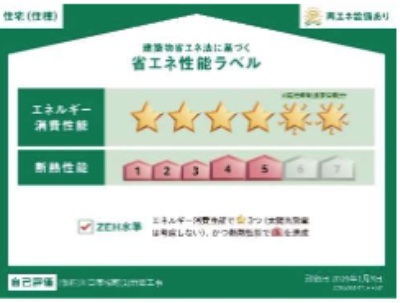 省エネ性能ラベル