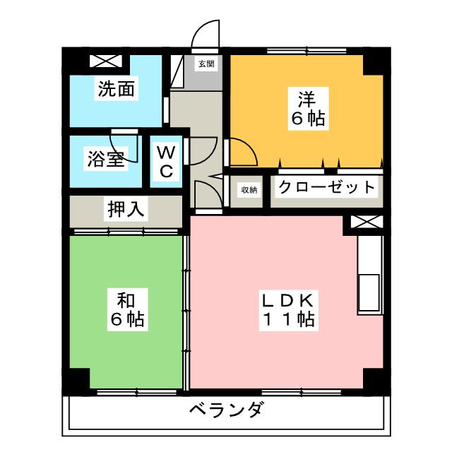 ことぶきマンションの間取り