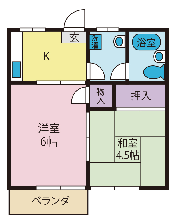 ウエストランドの間取り