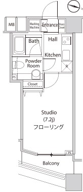 ファーストリアルタワー新宿の間取り