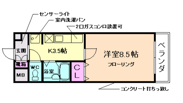 シェルクレールの間取り