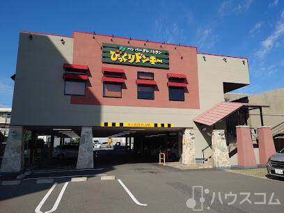 飲食店　びっくりドンキー加島店（飲食店）まで800m
